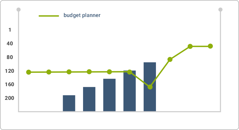 A Comprehensive Guide to App Store Optimization 2022 | DMC