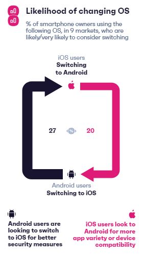 Know More Insights About the Personal Data Protection | DMC