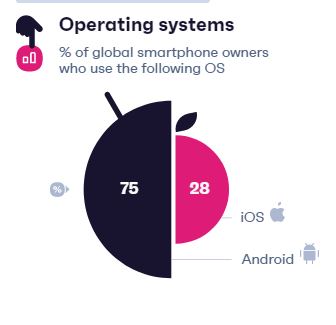 Know More Insights About the Personal Data Protection | DMC
