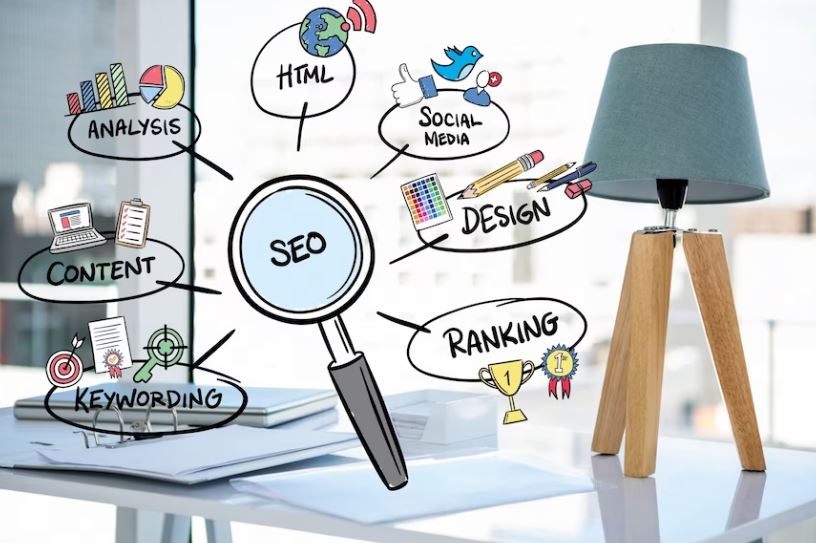Maximize Your Content Marketing Reach with SEO Techniques