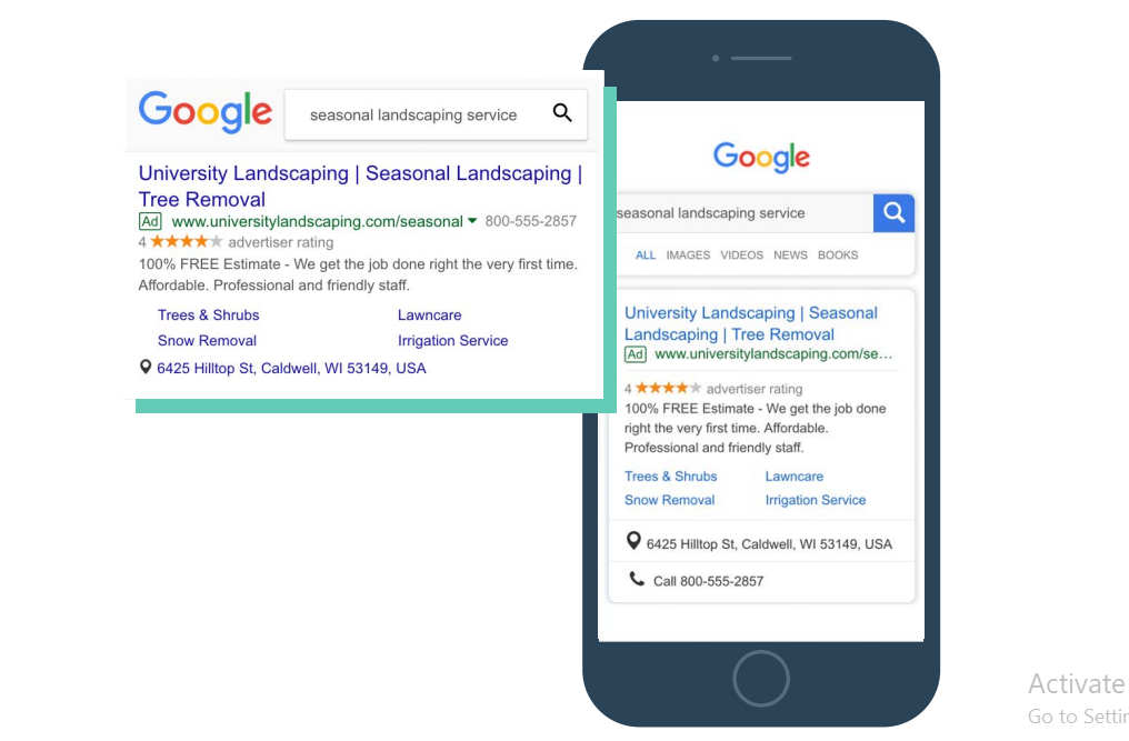 Navigating The Digital Advertising World: A Full Guide | DMC