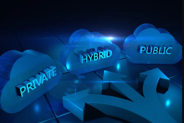 The Role of Hybrid Cloud in Marketing in 2024 | DMC