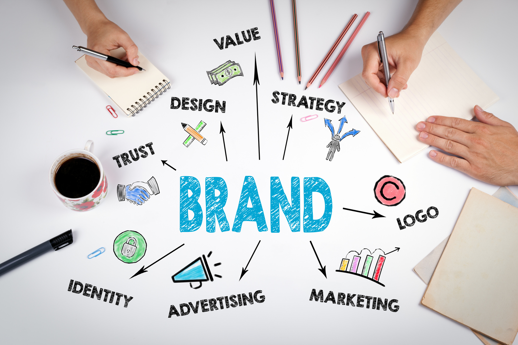 Building Trust And Credibility With Online Branding | DMC