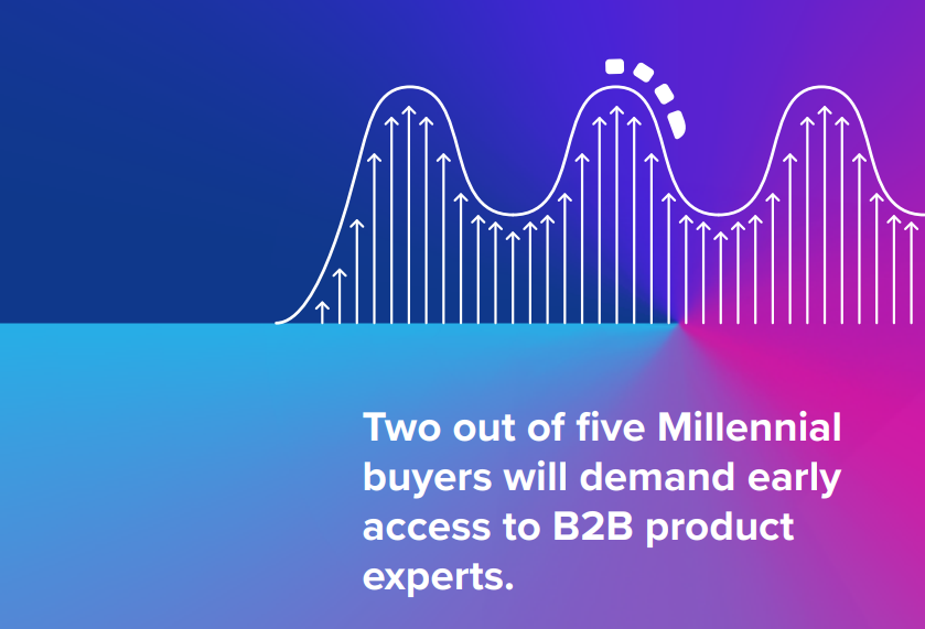 Predictions 2024: Exploration Generates Progress | DMC