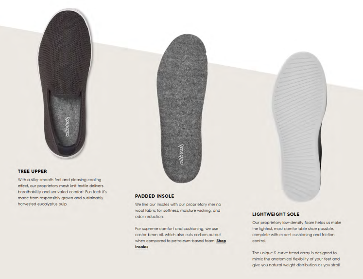 The Ultimate Guide to Building Powerful Product Pages | Oberlo 2 | Digital Marketing Community The Ultimate Guide To Building Powerful Product Pages | DMC