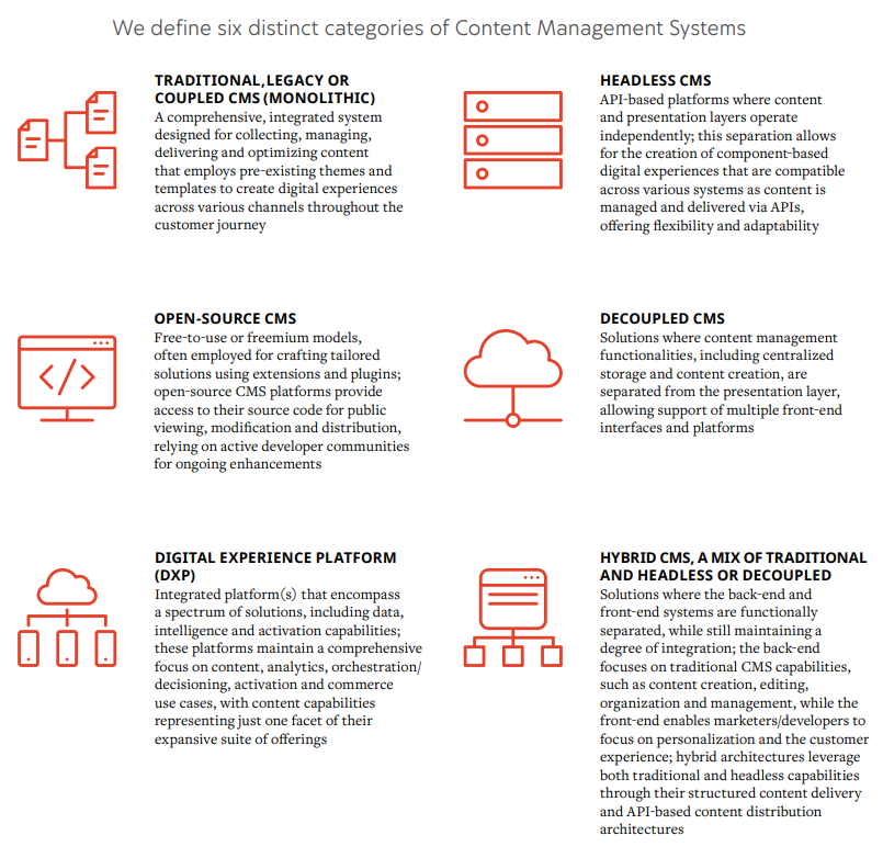 Maximizing CMS For Omnichannel Experiences | DMC