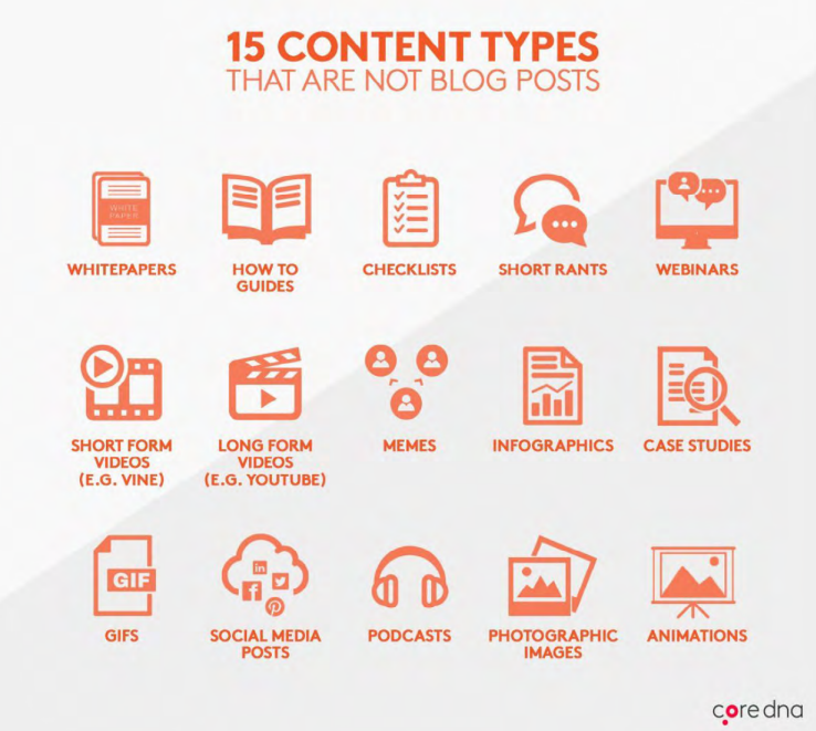 How To Start A Profitable Home-Based Business | DMC