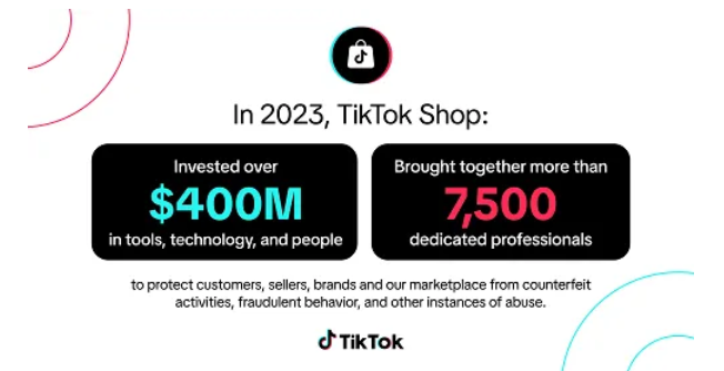 Check the TikTok Shop Growth in 2024 | DMC