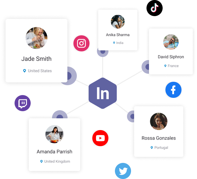 The Waffle-Free Guide To Influencer Marketing | DMC