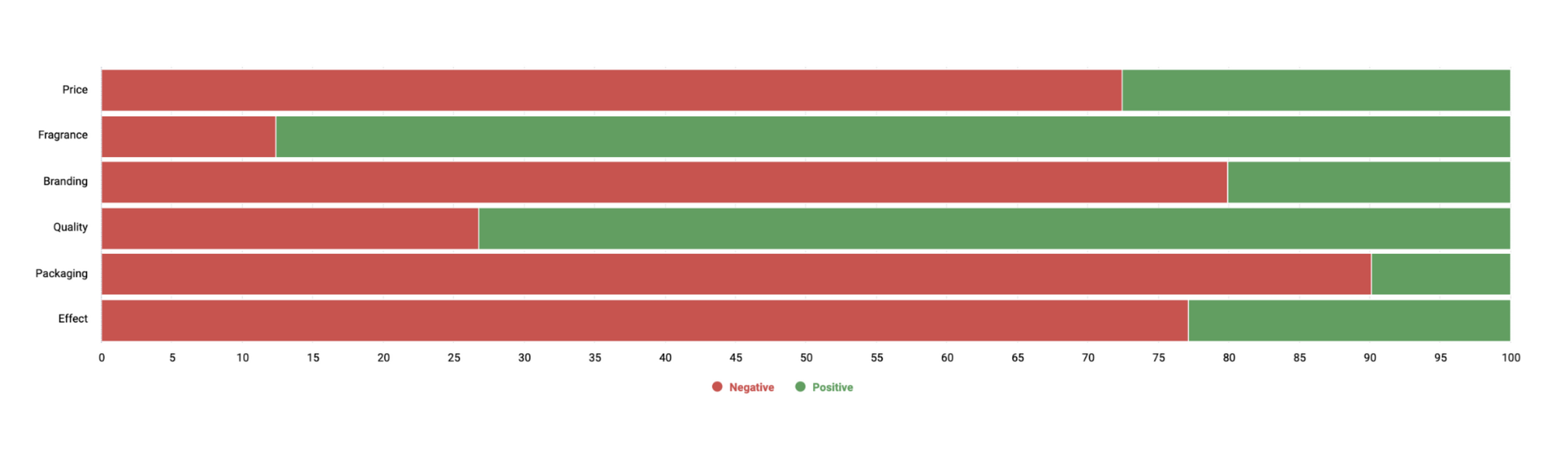 Forums: The Secret Online Intelligence Gold Mine | DMC