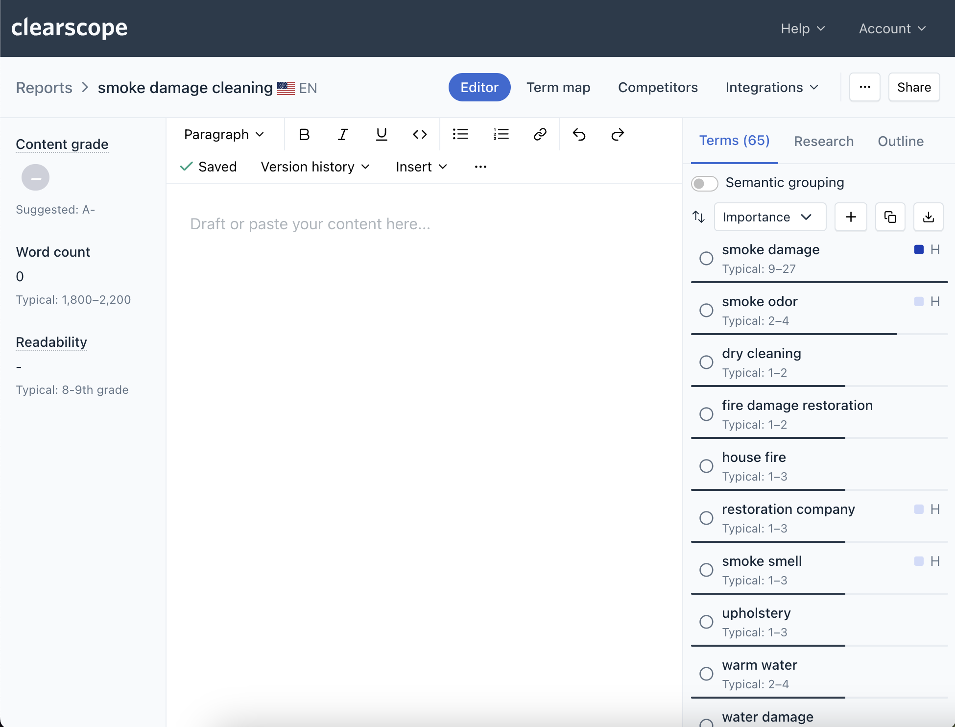 Designing SEO Campaign to Rank for a Specific Keyword | DMC
