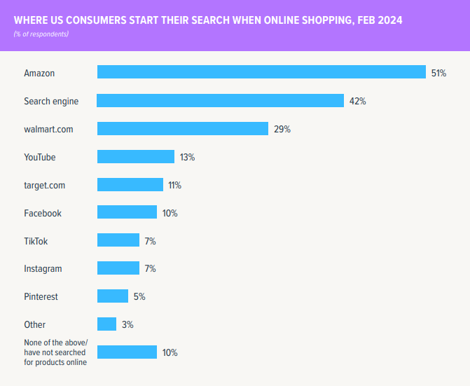 From Silos To Synergy: The Power Of Media Convergence | DMC
