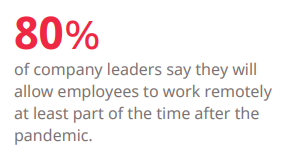 Reinventing the intranet to deliver community and culture experiences | Brightspot 1 | Digital Marketing Community Reinventing The Intranet For Community And Culture | DMC