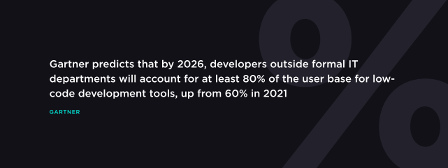 Low-Code Enterprise Ecommerce | DMC