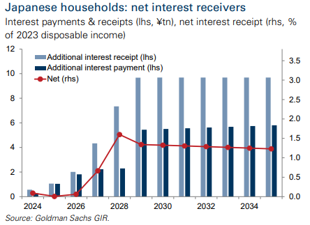 Gen AI: too much spend, too little benefit? | DMC