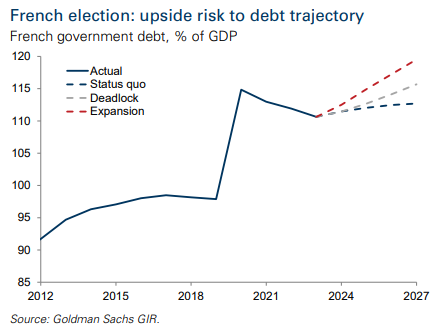 Gen AI: too much spend, too little benefit? | DMC
