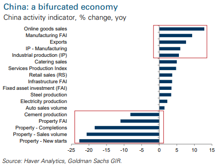 Gen AI: too much spend, too little benefit? | DMC