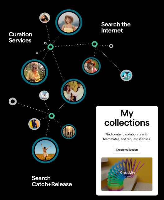 Campaigns Made From Content On The Internet In 5 Steps | DMC