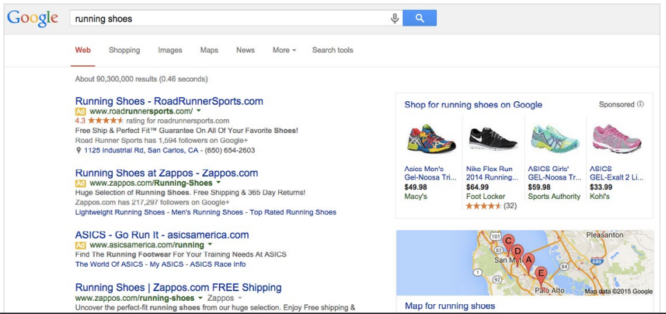 Types of Digital Ads: PPC Search, Display, and Social | DMC
