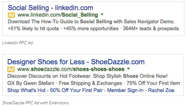 Types of Digital Ads: PPC Search, Display, and Social | DMC