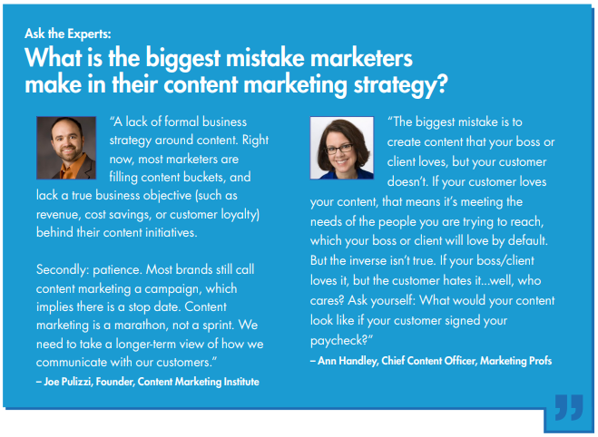 Content Marketing for Lead Generation Guide | DMC