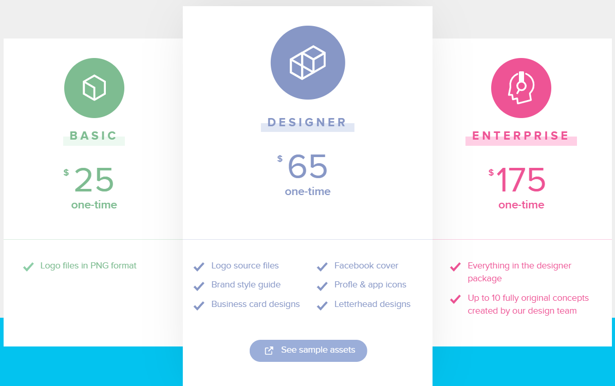 Brandmark pricing plan