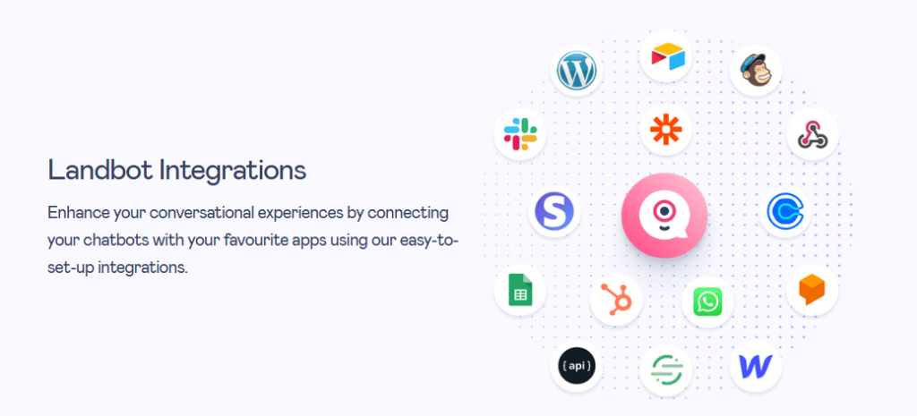 Landbot 2 | Digital Marketing Community landbot pricing plan