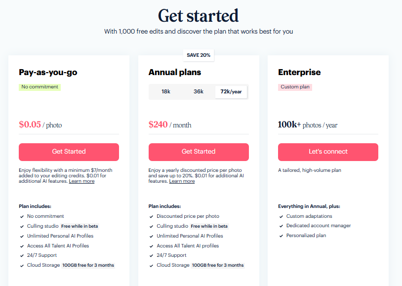 pricing plan of imagen