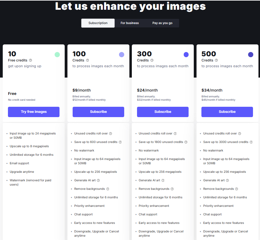  Let’s Enhance pricing plan