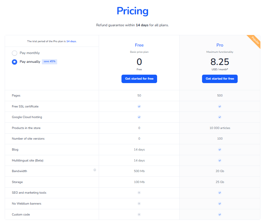 Weblium 3 | Digital Marketing Community weblium pricing plan