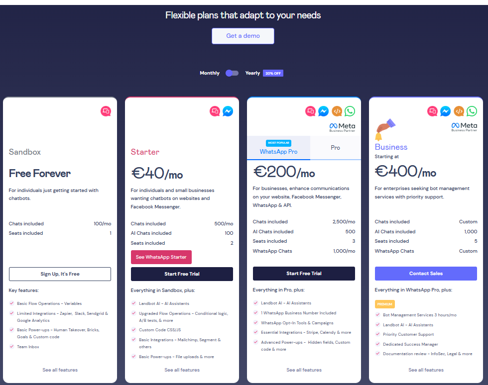 Landbot 3 | Digital Marketing Community landpot pricing plan