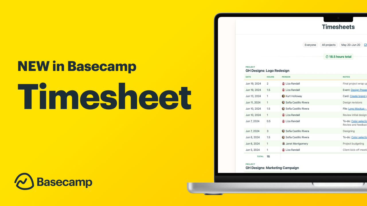 Basecamp 1 | Digital Marketing Community