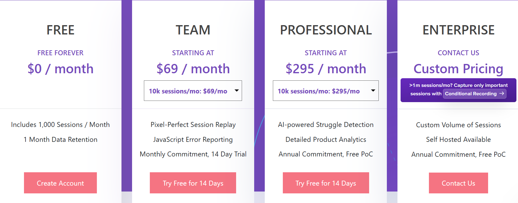 LogRocket pricing plan