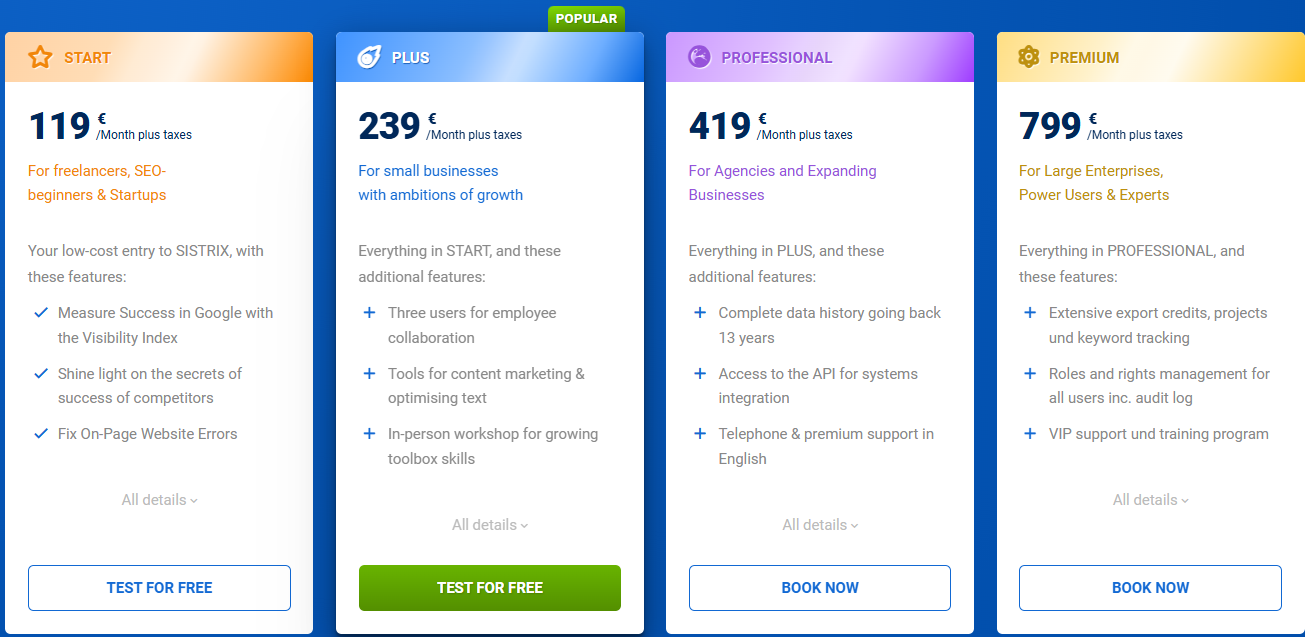 SISTRIX pricing plan