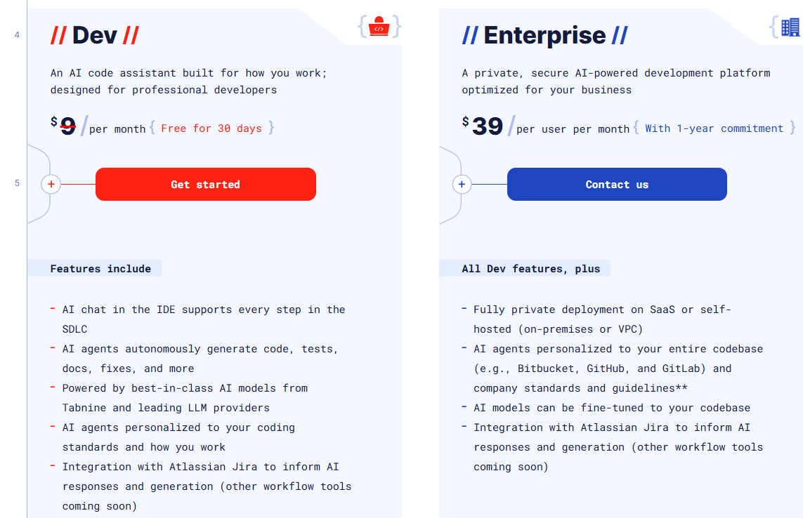 Tabnine pricing plan