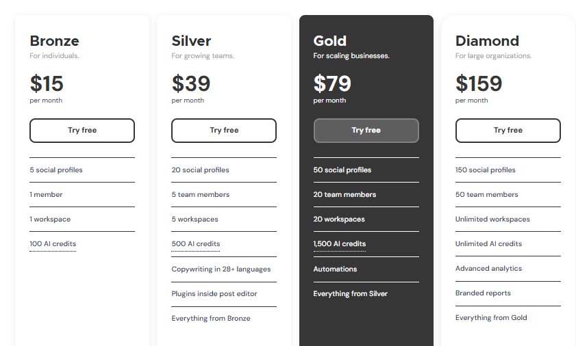 Ocoya pricing plan