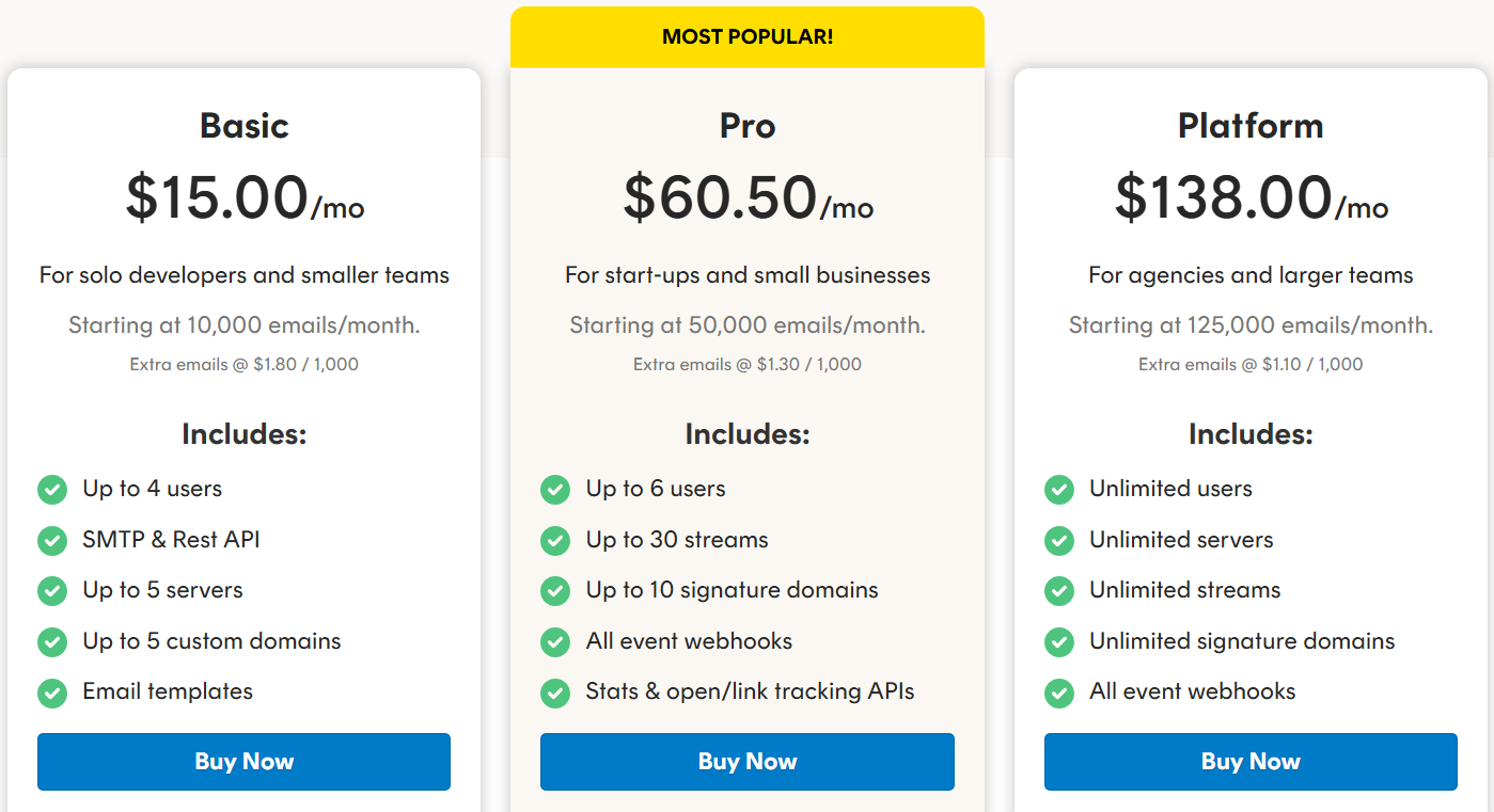 Postmark 3 | Digital Marketing Community postmark pricing plan