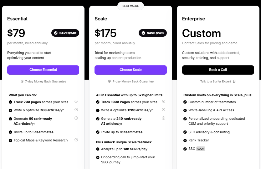 SURFER 3 | Digital Marketing Community