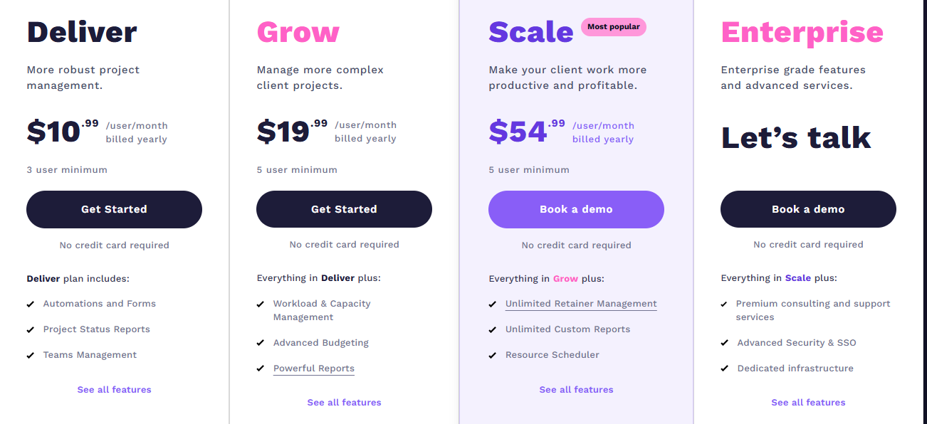 teamwork pricing plan