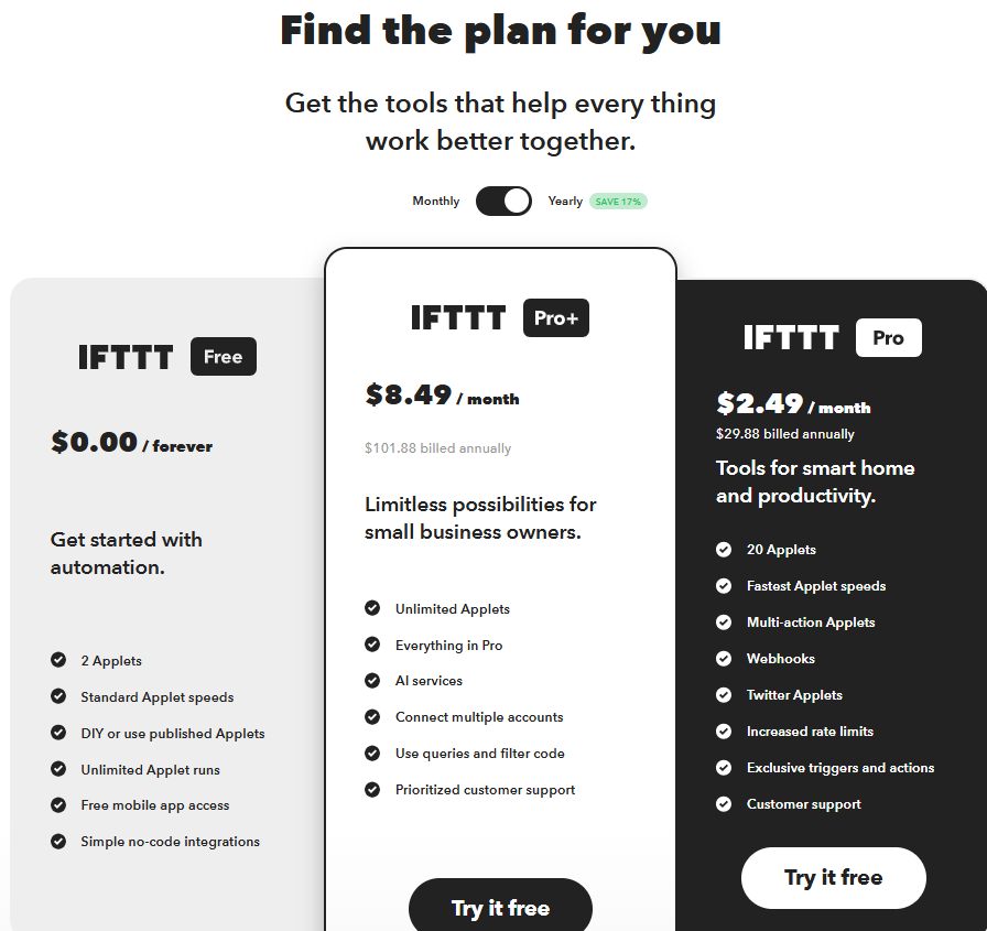 IFTTT 2 | Digital Marketing Community IfTTT pricing plan