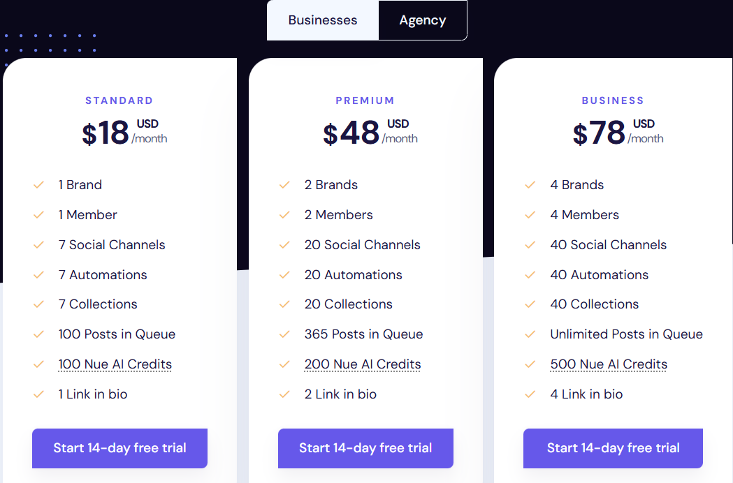 Nuelink pricing plan