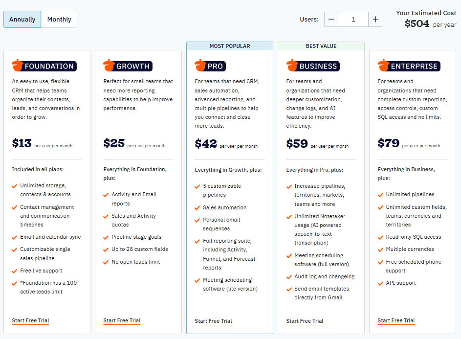 Nutshell 3 | Digital Marketing Community Nutshell 1 | Digital Marketing Community