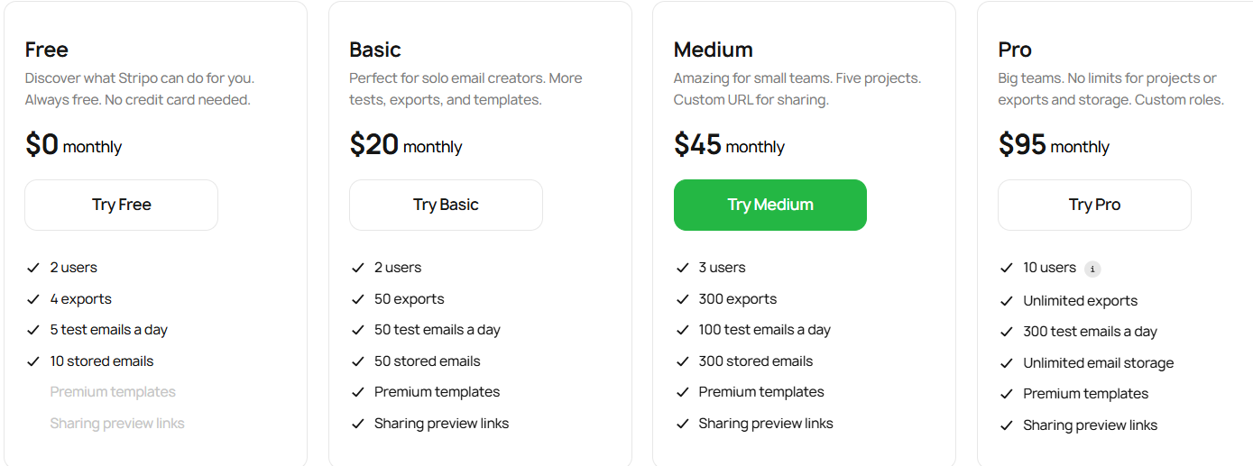 Stripo pricing plans