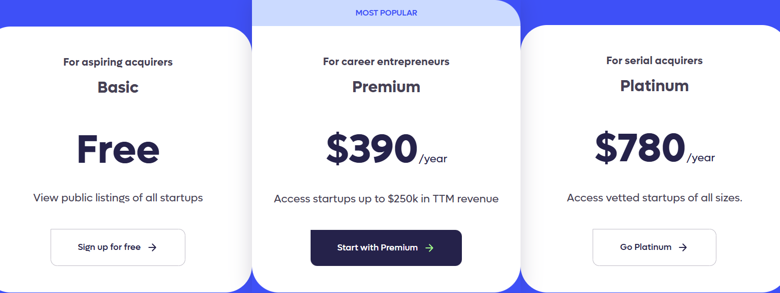 Acquire pricing plan