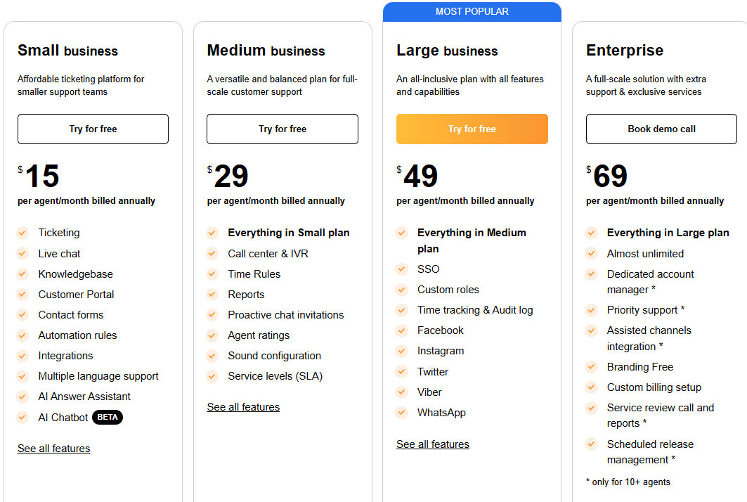 LiveAgent pricing plan