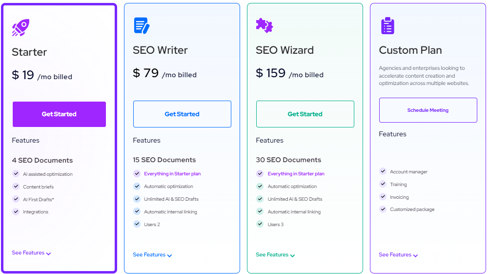 Outranking pricing plan
