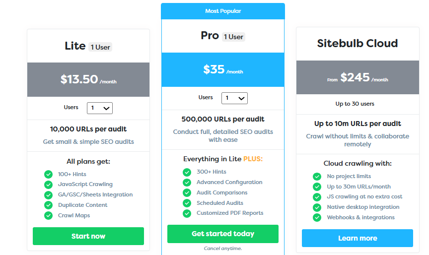 Sitebulb pricing plan