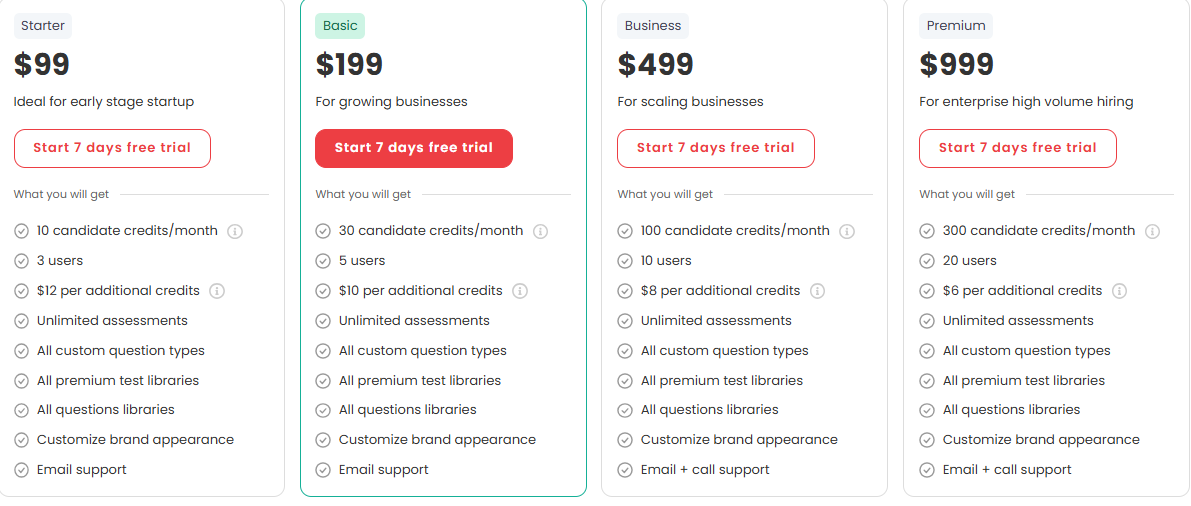 Testlify 2 | Digital Marketing Community Testlify pricing plan