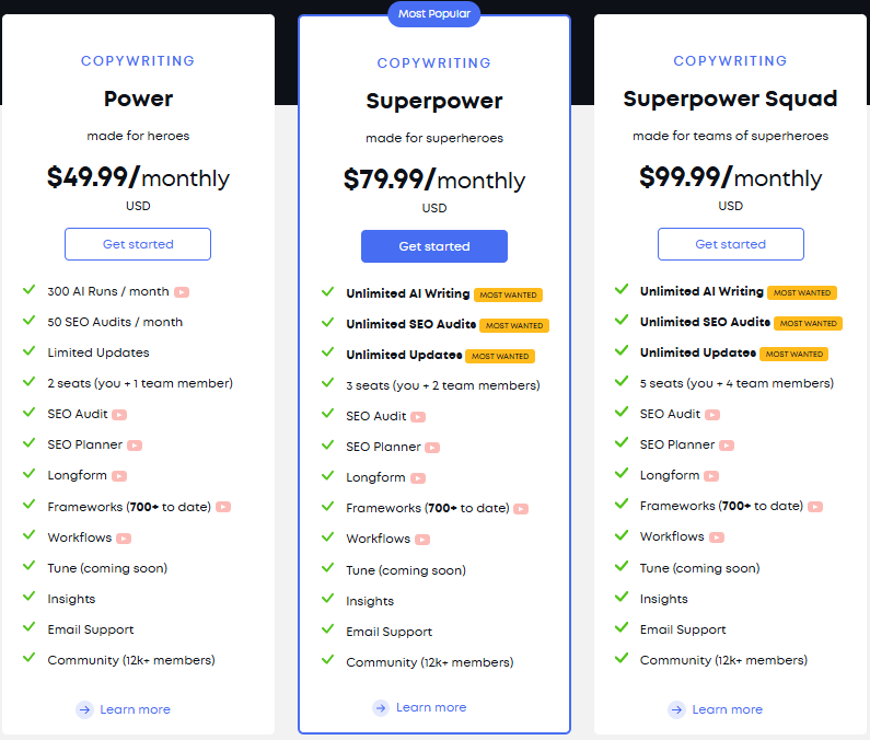 closerscopy 2 | Digital Marketing Community closerscopy pricing plan