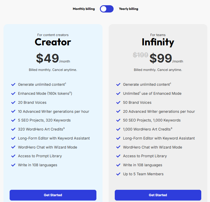 WordHero 1 | Digital Marketing Community